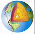 17. Внутрішня будова Землі | Загальна географія, 6 клас
